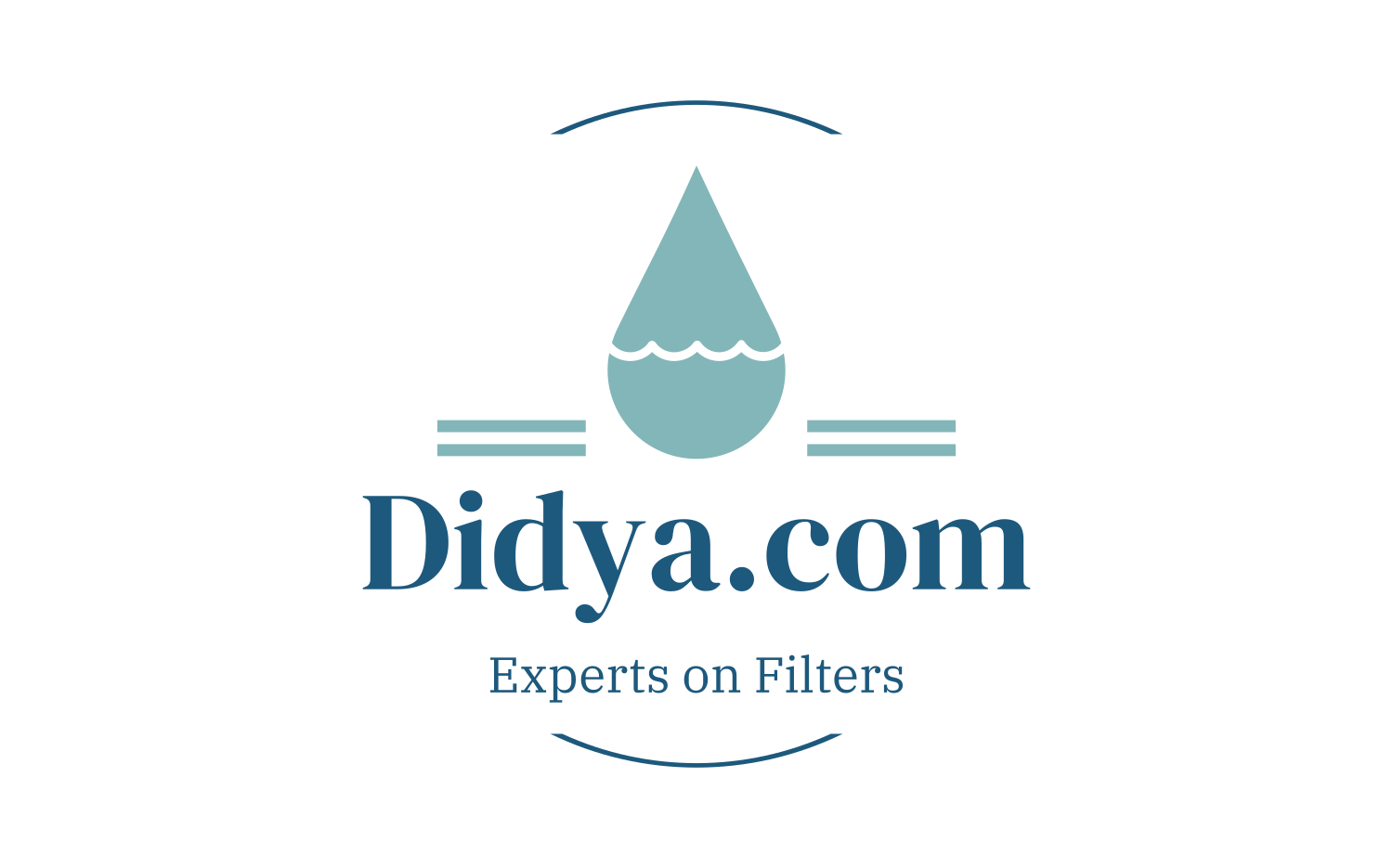 Didya.com